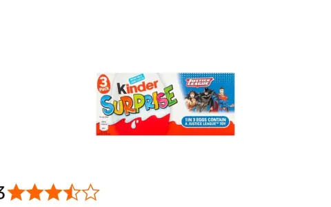 Ile kosztuje Kinder Niespodzianka w 2026? Znajdź najlepszą cenę!