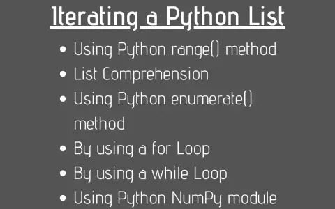 Różne metody iterowania po liście w Pythonie: range(), List Comprehension, enumerate(), pętle for/while, moduł NumPy.