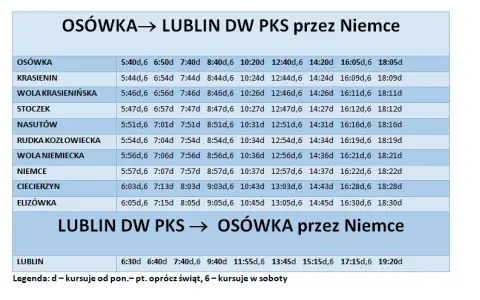 Gdzie zatrzymuje się bus Lublin-Nałęczów? Pełny przewodnik po trasie