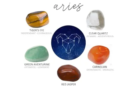 Conjunto de piedras para Aries: Ojo de tigre, cuarzo transparente, aventurina verde, cornalina y jaspe rojo.