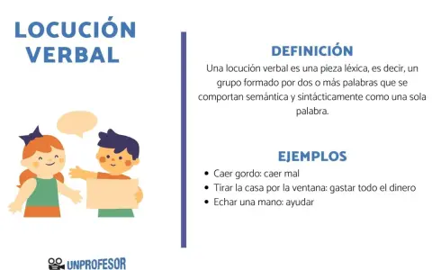 Ilustración de dos niños aprendiendo sobre locuciones verbales, con ejemplos como "echar una mano".