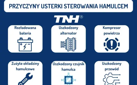 Układ hamulcowy naczepy: Jak działa i co musisz wiedzieć?