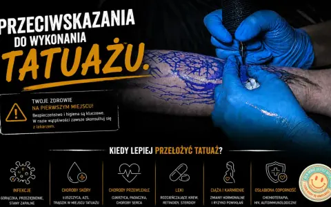 Rękawiczki ochronne wykonują tatuaż. Grafika ostrzega przed przeciwwskazaniami, w tym gorączką, by uniknąć powikłań.