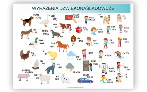 Ilustracja przedstawia zwierzęta i ludzi wydających dźwięki, np. pies szczeka "hau", kot miauczy "miau".