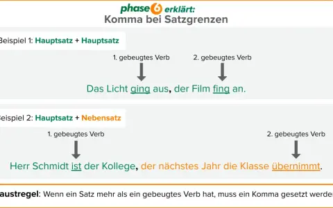 Beispiele für die richtige Kommasetzung: "Das Licht ging aus, der Film fing an." und "Herr Schmidt ist der Kollege, der nächstes Jahr die Klasse übernimmt.