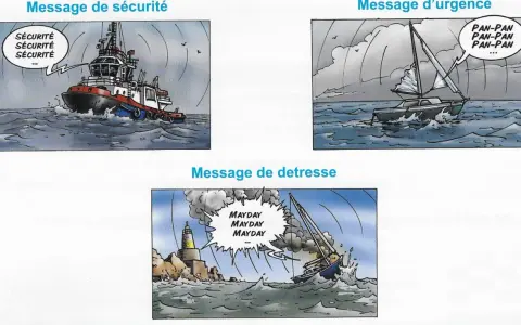 Un remorqueur lance un message de sécurité. Un voilier en détresse envoie un message d'urgence "PAN-PAN", puis un message de détresse "MAYDAY".