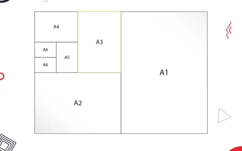Schemat rozmiarów papieru: A1, A2, A3, A4, A5, A6. Idealny do każdego projektu.