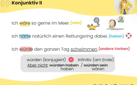 Konjunktiv II: Ich wäre gern im Meer. Hier lernst du, was ist der Infinitiv. "würde" + Infinitiv.