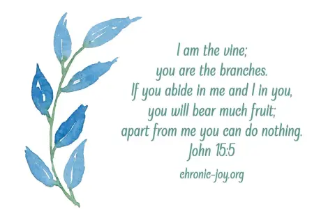 Watercolor blue leaves on a stem, with text from John 15:5: "If you abide in me and I in you, you will bear much fruit.