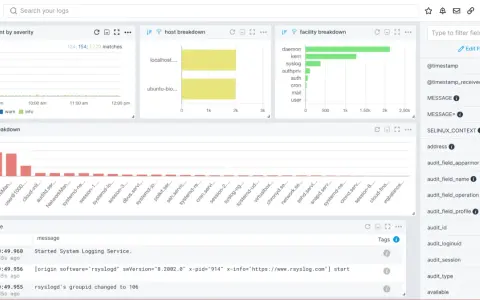 Ein Log-Viewer mit Diagrammen zur Schwere, Host- und Facility-Aufschlüsselung sowie einer Log-Tabelle.
