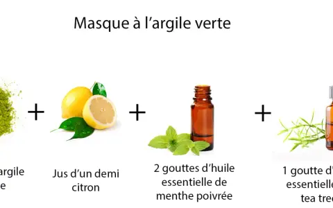 Recette de grand-mère pour resserrer les pores du visage : argile verte, jus de citron, huile essentielle de menthe poivrée et tea tree.