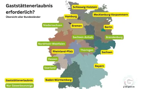 Gaststättenkonzession: Ihr Weg zur Erlaubnis Schritt für Schritt