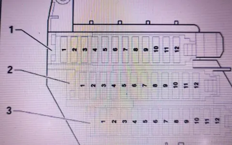 Schemat bezpieczników Audi A6 C6. Pomoc w lokalizacji i identyfikacji bezpieczników.
