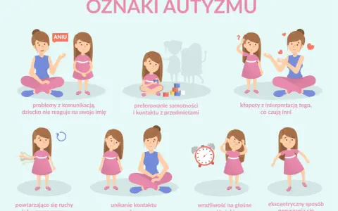 Objawy autyzmu u dzieci: Rozpoznaj wcześnie, działaj! Poradnik