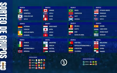 España está en el Grupo H, junto a Cabo Verde, Arabia Saudí y Uruguay. El sorteo de grupos define los partidos España.