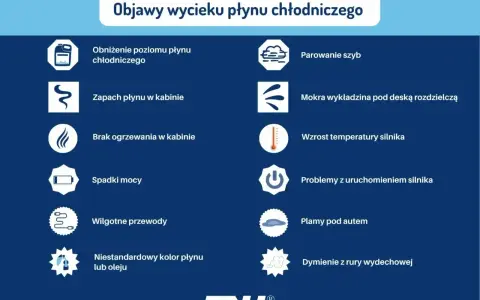 Objawy wycieku płynu chłodniczego: niski poziom, zapach w kabinie, parowanie szyb, wzrost temperatury silnika. Czy można jechać bez płynu chłodniczego? Nie.