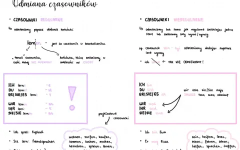 Notatki o odmiana czasowników, z podziałem na regularne i nieregularne, z przykładami koniugacji.