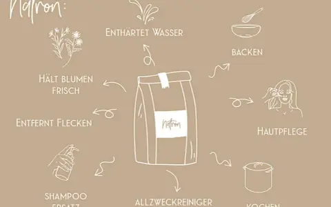Vielseitige natron verwendung: Blumen frisch halten, Flecken entfernen, Hautpflege, Backen, Kochen, Allzweckreiniger, Shampoo-Ersatz.