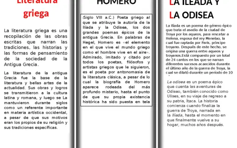 La Odisea, parte de la literatura griega, narra el viaje de Odiseo tras la guerra de Troya.