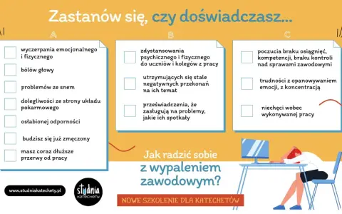 Zastanów się, czy doświadczasz wypalenia zawodowego. Grafika przedstawia objawy i pytania pomocne w diagnozie, jak sobie radzić z tym problemem.