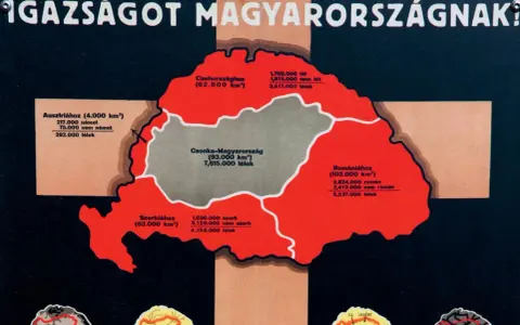 Mapa przedstawiająca okrojoną Węgry po traktacie w Trianon, z zaznaczonymi utraconymi terytoriami i ludnością.