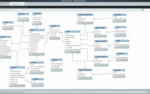 Diagrama EER para crear base de datos MySQL. Muestra tablas como libros, socios, autores y editoriales, con sus relaciones.