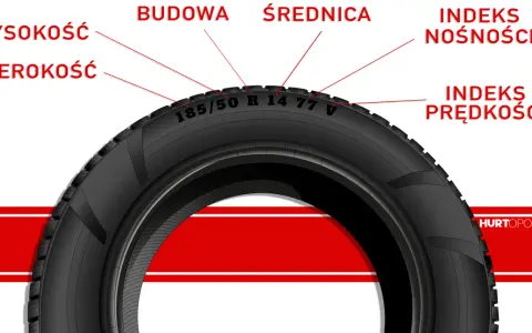 Jak obliczyć wysokość opony rolniczej? Wzory, przykłady, 4x4.