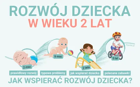 Ilustracja pokazuje rozwój dziecka od 2 miesiąca życia do 5 lat. W wieku 2 lat dziecko zjeżdża ze zjeżdżalni.