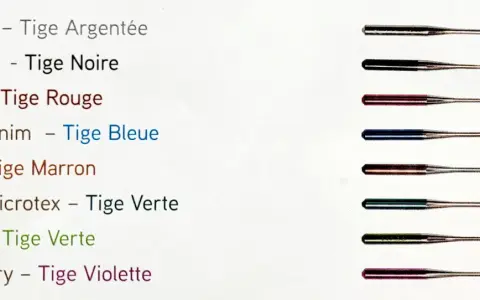 Ensemble d'aiguilles de machine à coudre, chacune avec une tige colorée pour identifier sa taille et son usage : universelle, stretch, jeans, cuir, etc.
