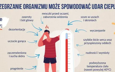 Udar cieplny: Leki? Błąd! Jak skutecznie ratować życie.