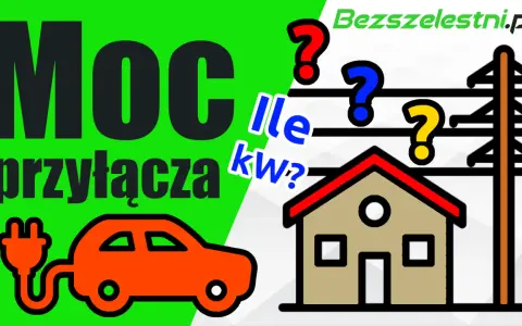 Jak sprawdzić moc przyłączeniową? Grafika przedstawia dom, samochód elektryczny i słup energetyczny, z pytaniami "Ile kw?".