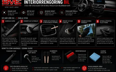 En skumborste med rengöringsskum används för att rengöra ventilationsgaller och andra svåråtkomliga ytor i bilen.