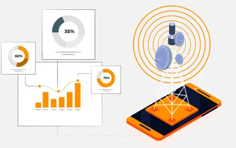 Data charts and graphs illustrate network optimization in telecom, showing signal strength from a tower to a smartphone.