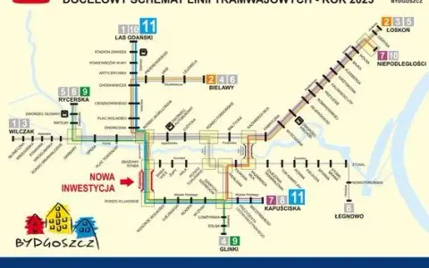 Tramwaje Bydgoszcz: Rozkład, bilety, trasy. Sprawdź, zanim ruszysz!