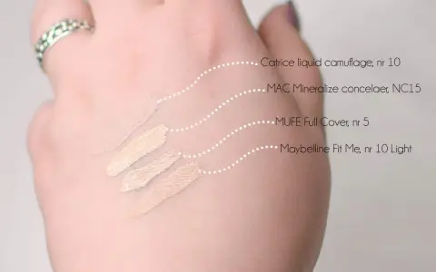 Korektor Maybelline: Wybierz idealny odcień i aplikuj jak pro!