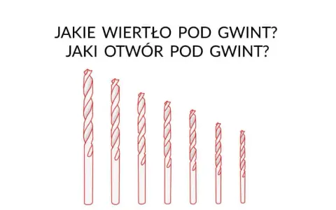 M12: Idealna średnica wiertła? Tabela i unikaj błędów!