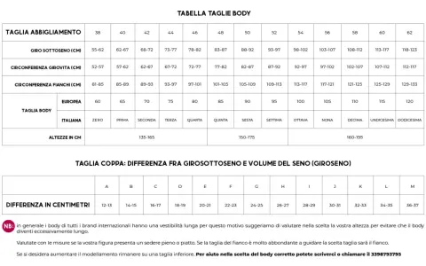 Tabella taglie body: taglia 2c reggiseno a cosa corrisponde? Trova le misure per girosottoseno, girovita, fianchi e altezza.