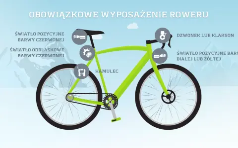 Obowiązkowe wyposażenie roweru: światła pozycyjne (przód biały/żółty, tył czerwony), odblaski (tył czerwony), hamulec, dzwonek.
