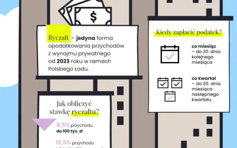 Podatek od najmu: Omiń go legalnie! Sekrety optymalizacji