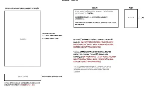 Jak uszyć firanę na szelkach - proste kroki, by uniknąć błędów