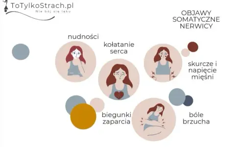 Objawy somatyczne lęku: jak rozpoznać fizyczne symptomy lęku
