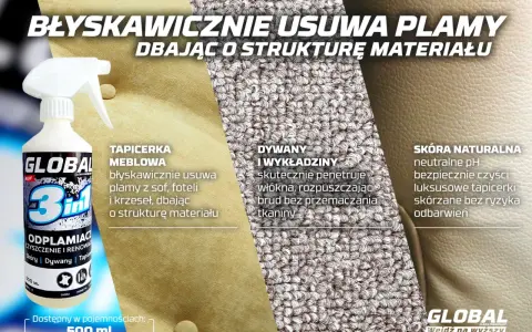 Butelka odplamiacza Global 3w1 na tle próbek tapicerki, dywanu i skóry.