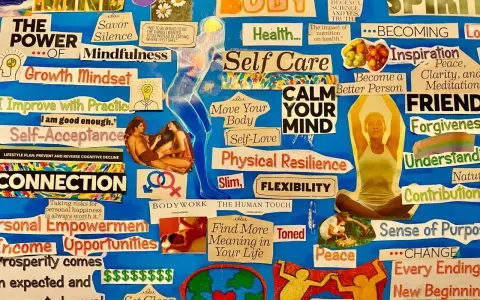 Vision board with "Mind," "Body," and "Spirit" sections, featuring keywords like "Mindfulness," "Self-Care," "Inspiration," and "Personal Empowerment," reflecting board member titles for a wellness organization.