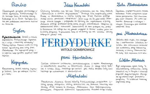 Streszczenie "Ferdydurke": Postacie z powieści Gombrowicza: Pimko, Syfon, Kopyrda, Józio Kowalski, Zuta, Pani Hurlecka, Pani Młodziałkowa, Wiktor Młodziak.