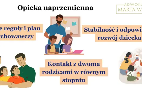 Opieka naprzemienna zapewnia kontakt z obojgiem rodziców, jasne zasady i stabilny rozwój dziecka.