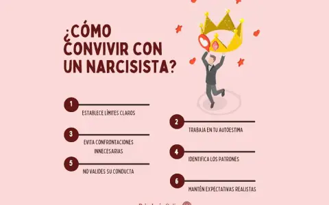 Guía para convivir con un narcisista en pareja: establece límites, trabaja tu autoestima, evita confrontaciones y mantén expectativas realistas.