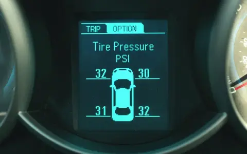 Wyświetlacz pokazuje, jak sprawdzić ciśnienie w oponach: 32 PSI (przód lewy), 30 PSI (przód prawy), 31 PSI (tył lewy), 32 PSI (tył prawy).