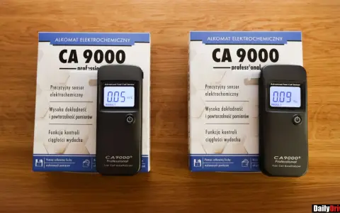 Alkomat: Wynik w promilach i mg/L. Co pokazują i jakie są konsekwencje?