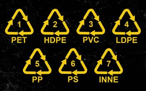 Piktogramy recykling – poznaj ich znaczenie i uniknij błędów w segregacji