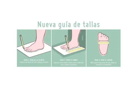 Guía para saber cómo medir el tamaño del zapato: dibuja la silueta, mide el largo del talón al dedo y el ancho.